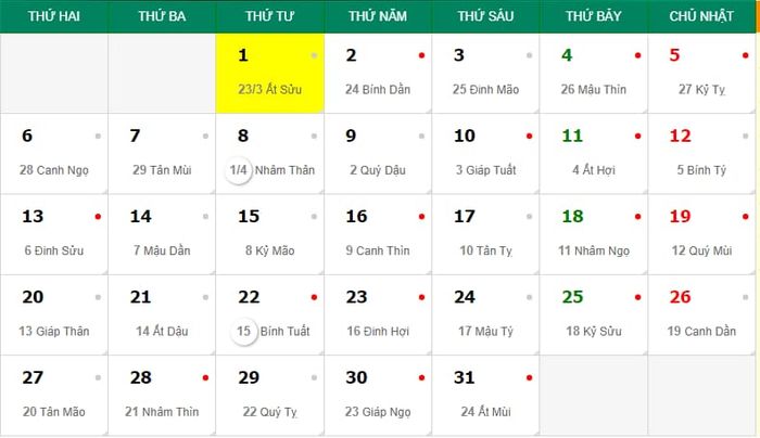 Thông tin về lịch âm và dương trong tháng 5 năm 2024